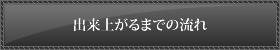 出来上がるまでの流れ